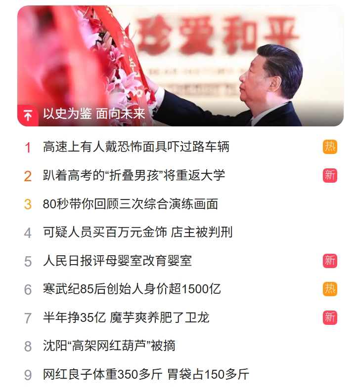 獵頭公司排名