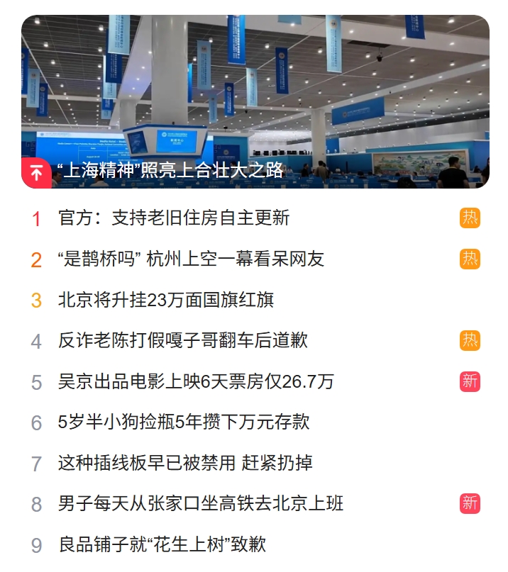 獵頭公司排名