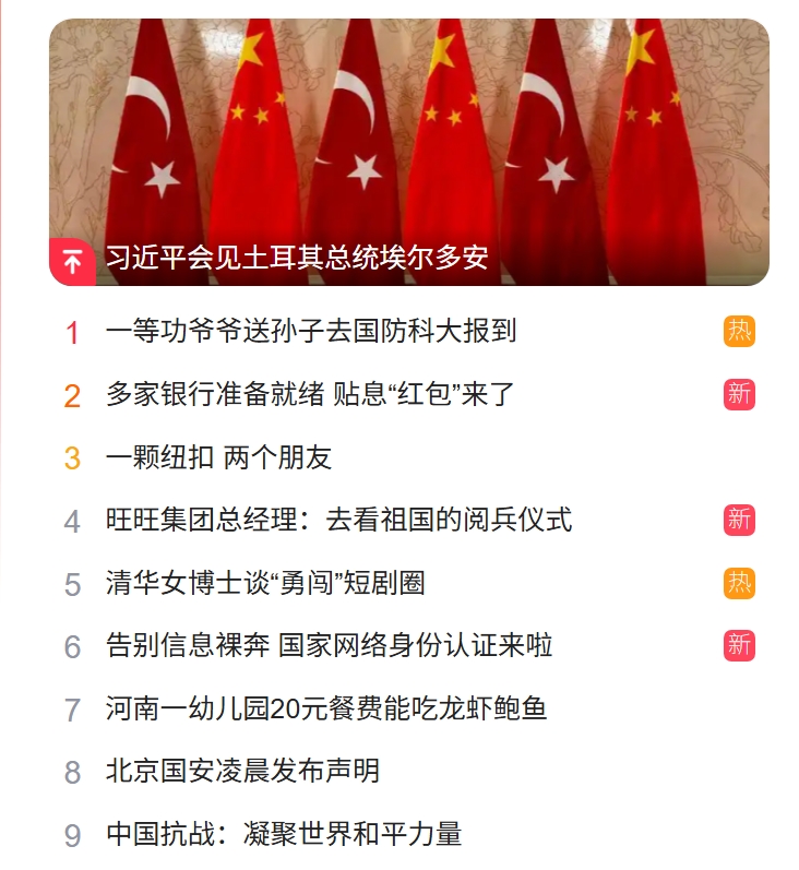 獵頭公司排名